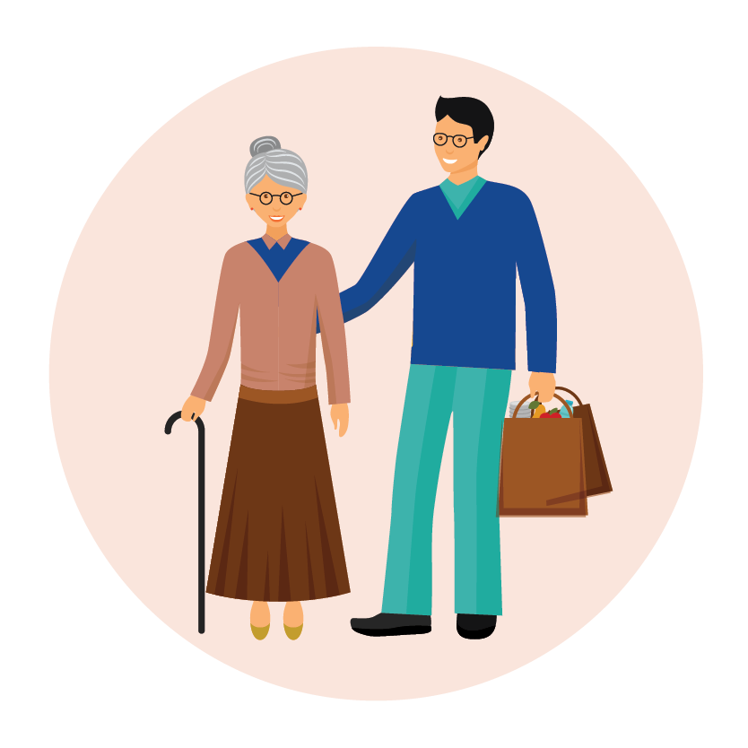 اختبار الشخصية حية الضمير واللامبالية